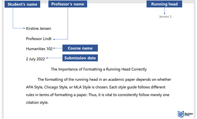 MLA Header A Quick Easy Guide With Formatting Rules