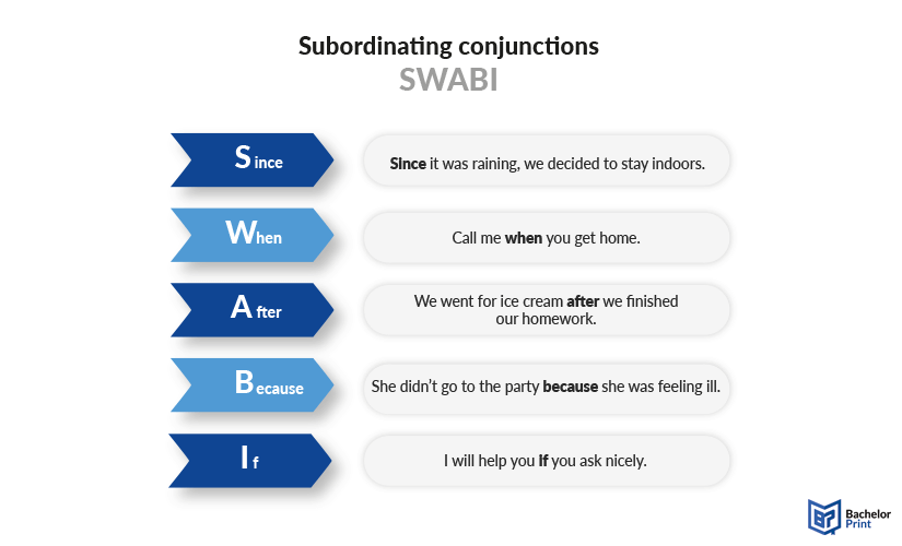 Conjunctions-subordinating-swabi