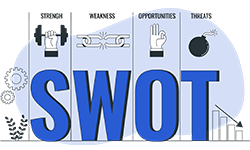 SWOT-analysis-01