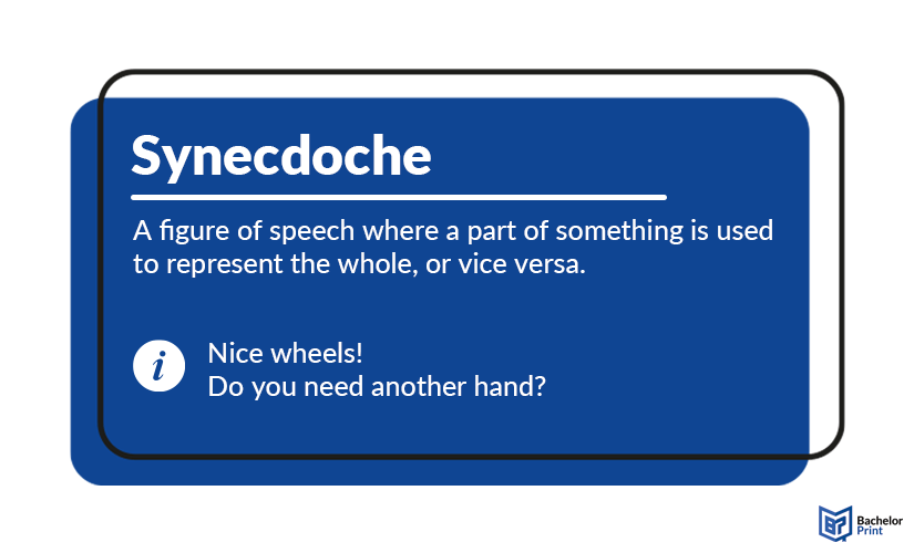 Synecdoche-definition-example