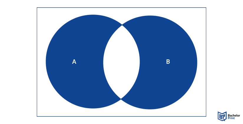 Venn-diagram-delta-symbol