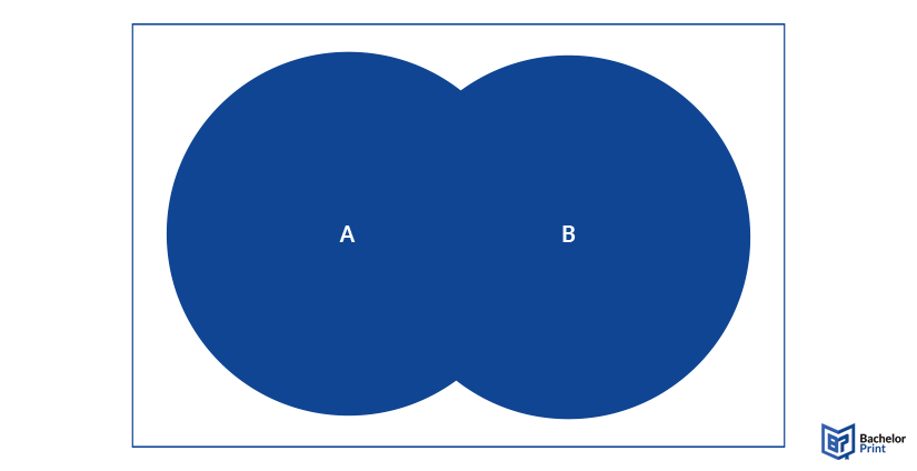 Venn-diagram-union-symbol