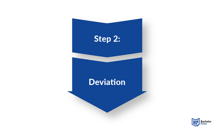 Variance-calculation-step-2